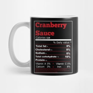 Cranberry Sauce Nutrition Mug